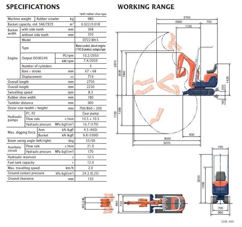 kubota model a spec sheet